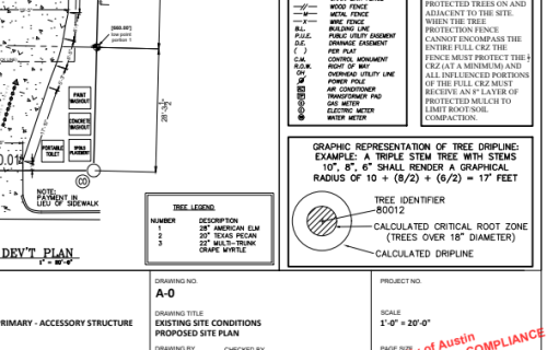 Douments of permit and approvals Douments of permit and approvals provided by ADU Builder in Ausitn